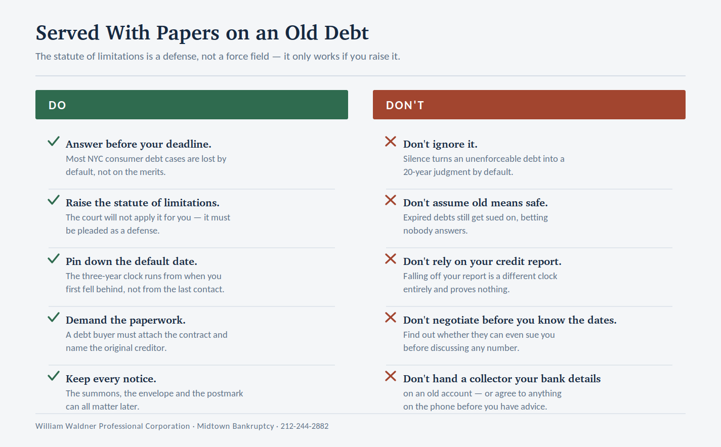 Do and don't chart for responding to a lawsuit on an old debt in New York